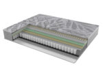 Sealy Portland City Posturepedic 29 cm há heilsudýna - 120x200 - Image 9